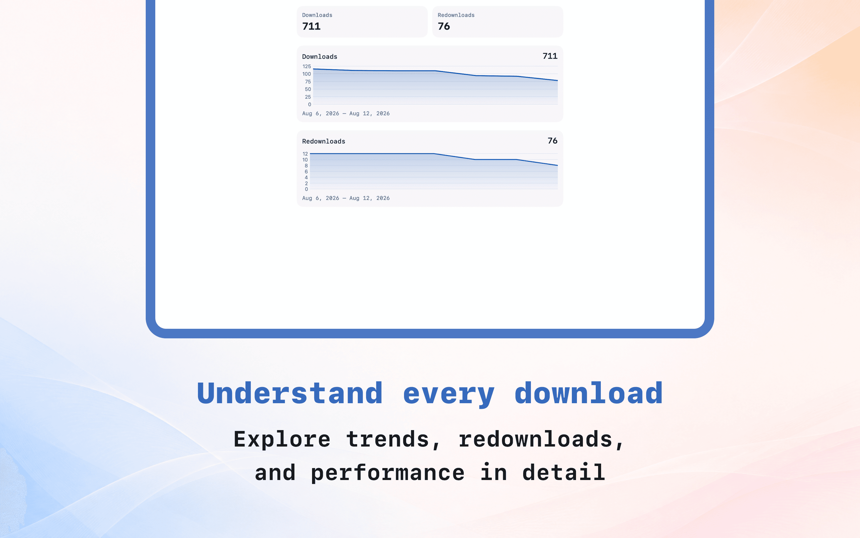 Flux download and redownload performance dashboard